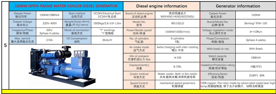diesel generator